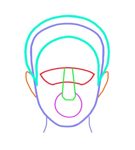 schéma minimaliste du visage