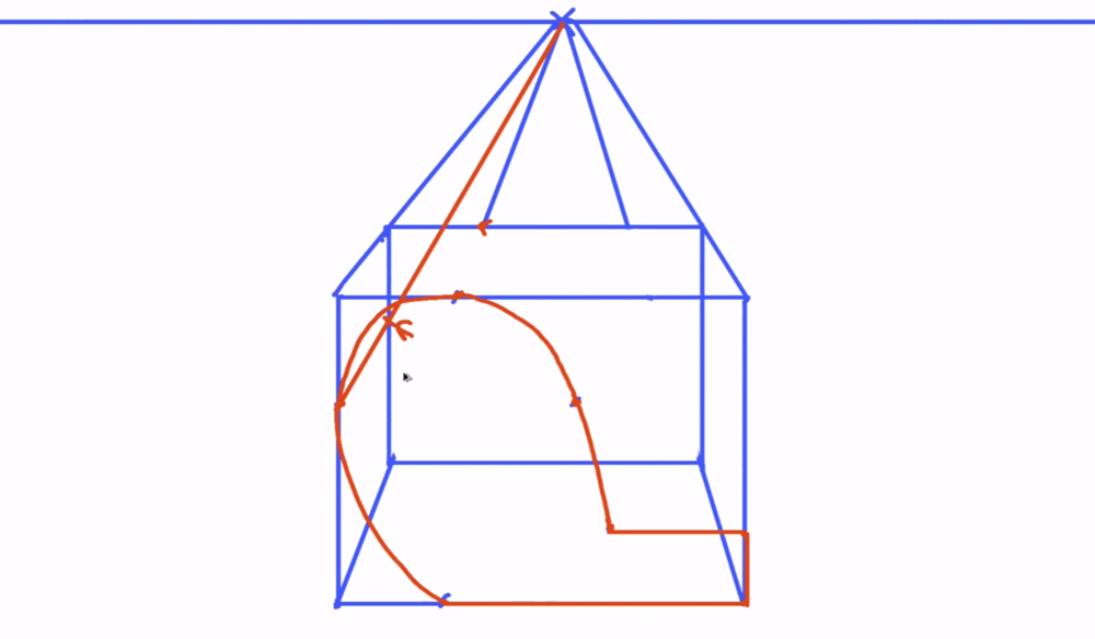 Simplification d'objets complexes en 3 dimensions