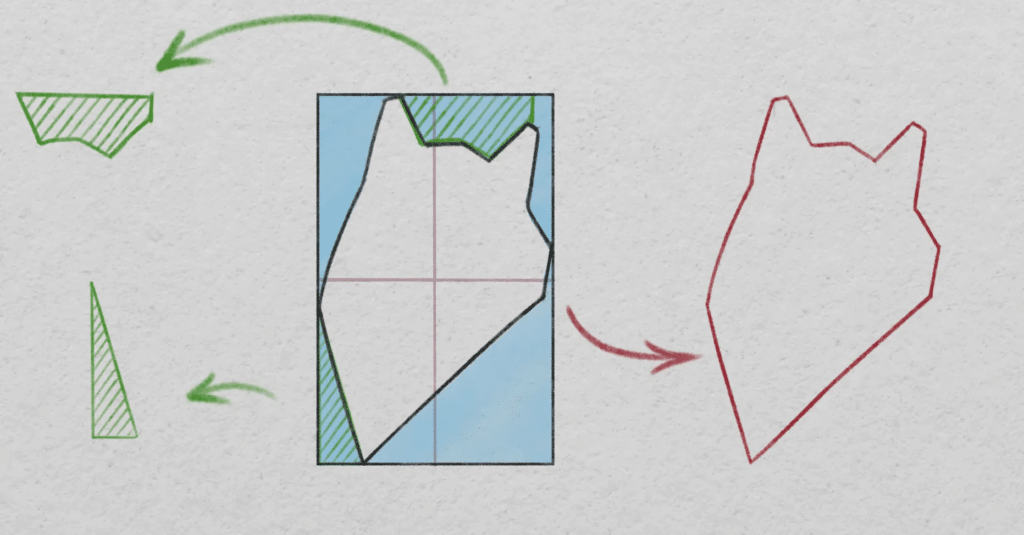 Simplifier une silhouette avec des espaces négatifs